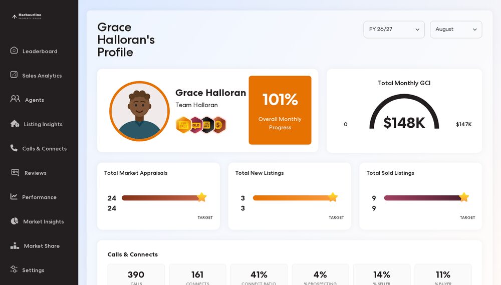 Agent profile screen