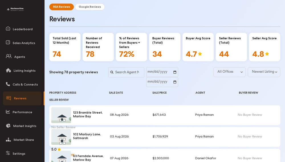 Reviews screen